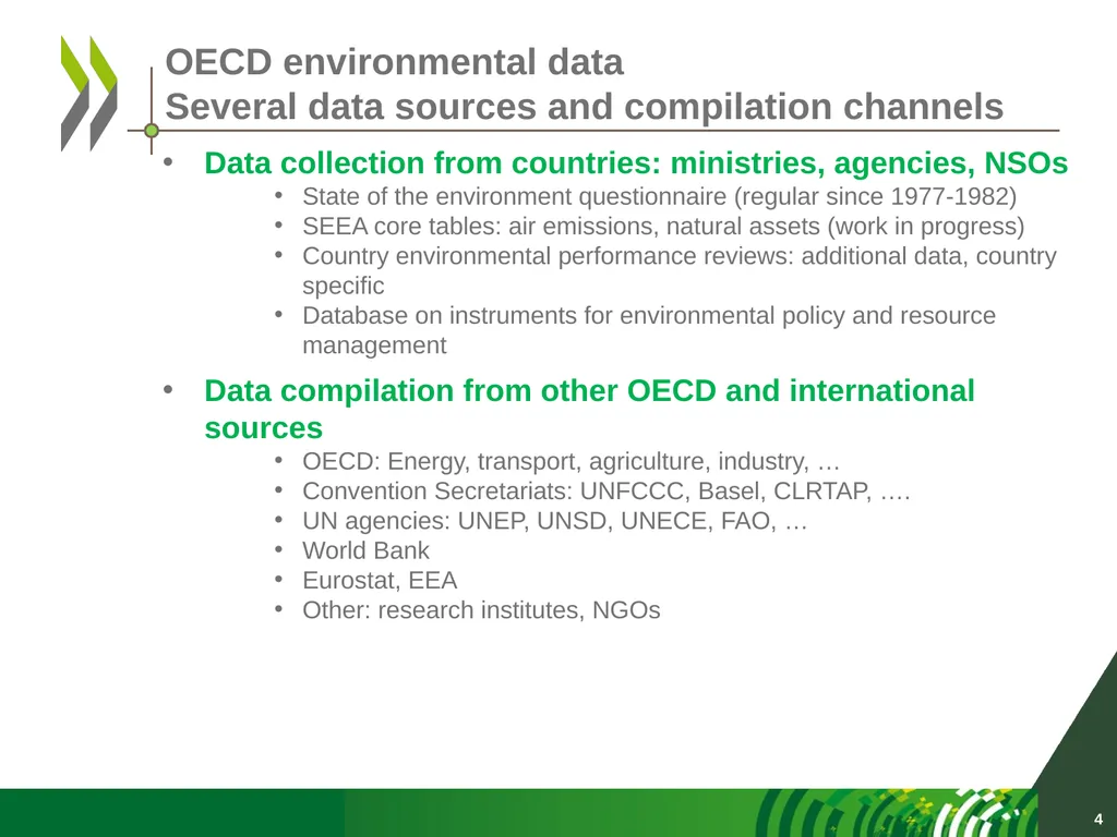 OECD data collection activities UNCEEA meeting New - slide 4 of 22