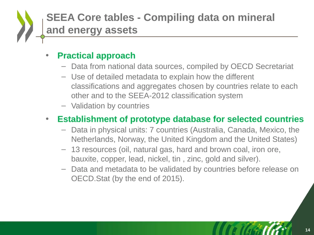 OECD data collection activities UNCEEA meeting New - slide 14 of 22