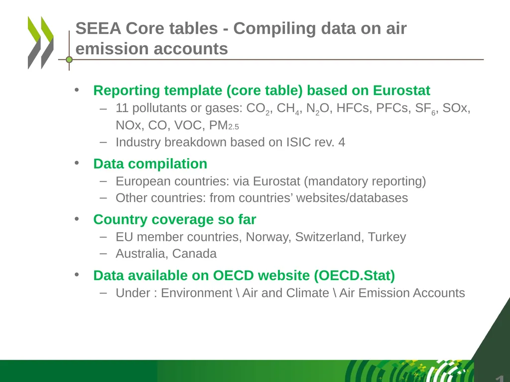 OECD data collection activities UNCEEA meeting New - slide 12 of 22