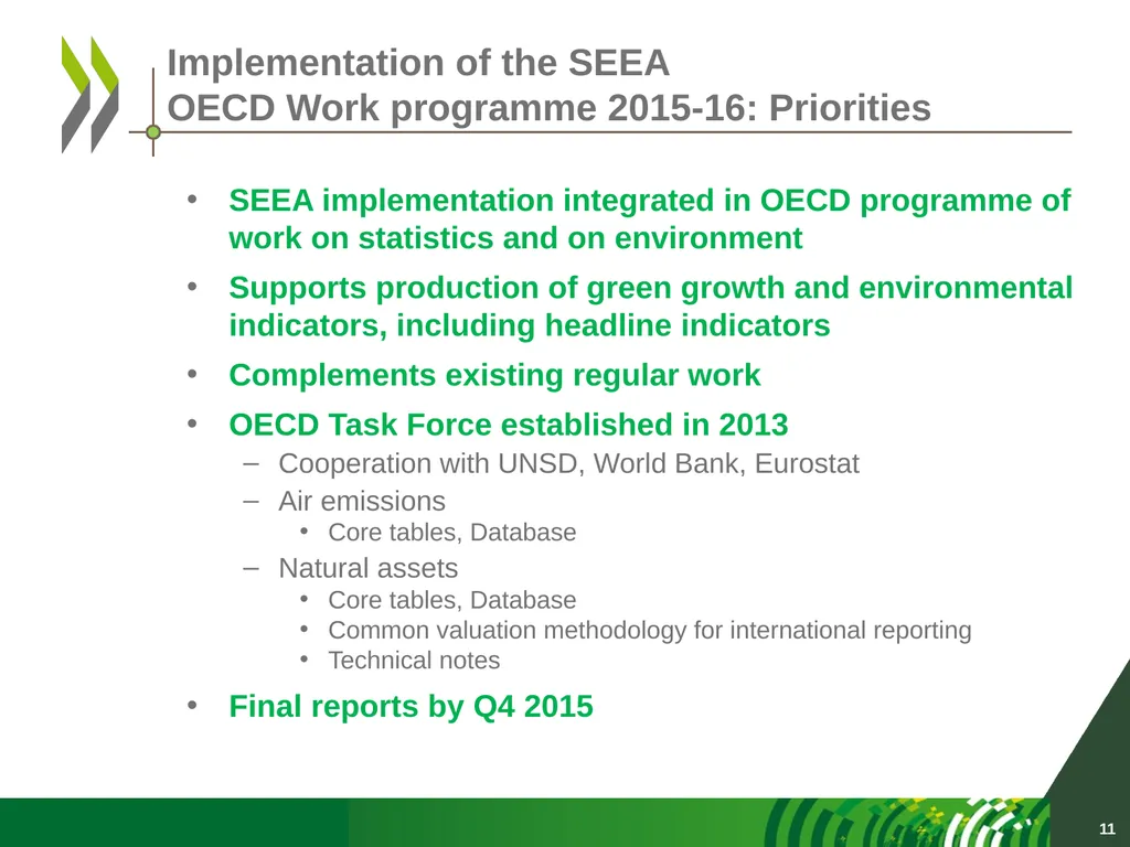 OECD data collection activities UNCEEA meeting New - slide 11 of 22