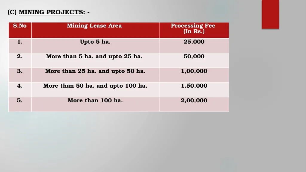 PROCEDURE FOR PAYMENT OF PROCESSING FEE STATE - slide 6 of 15