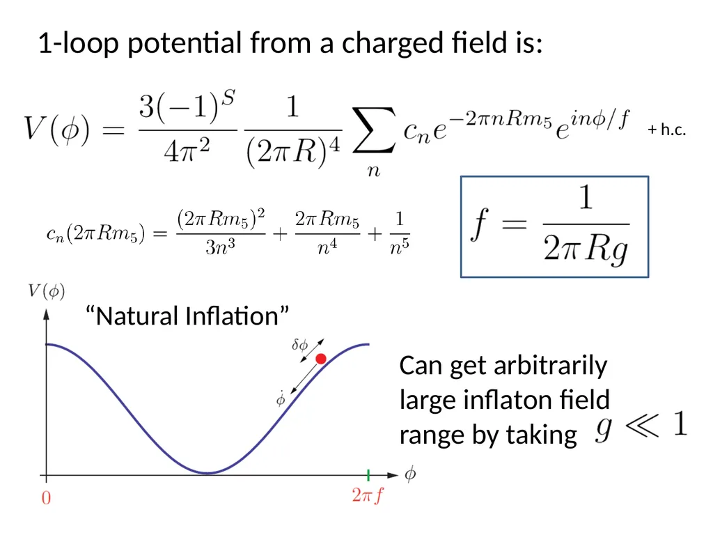 Natural Inflation and Quantum Gravity Prashant - slide 7 of 43