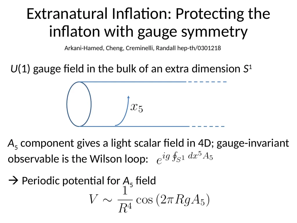 Natural Inflation and Quantum Gravity Prashant - slide 6 of 43