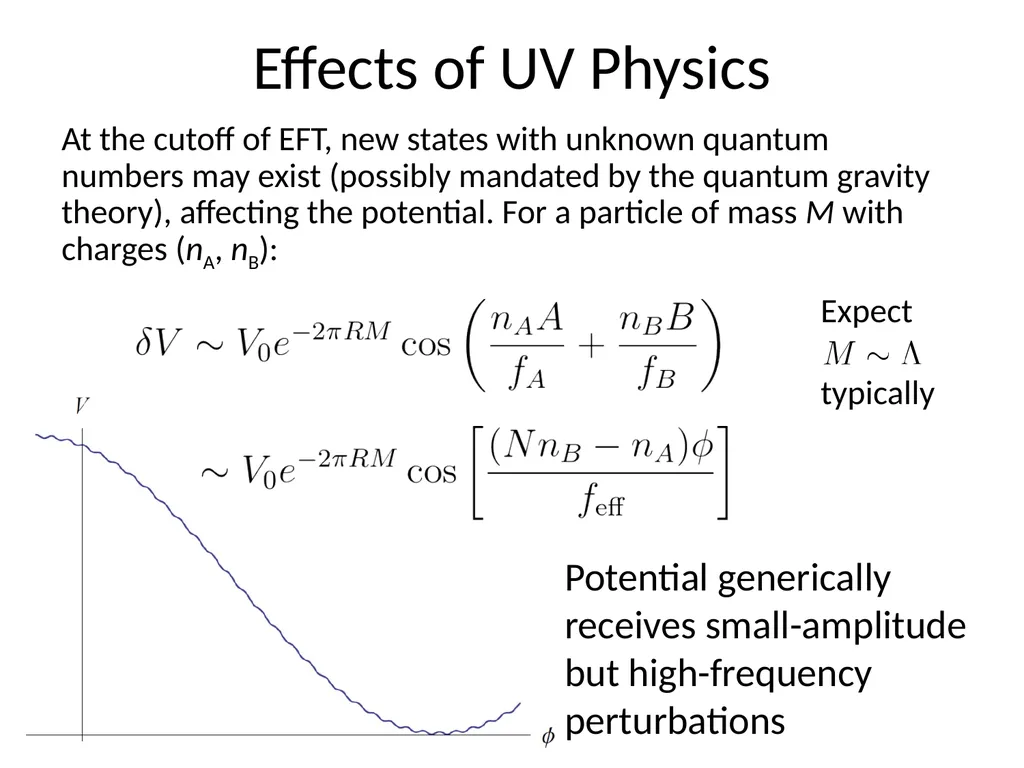 Natural Inflation and Quantum Gravity Prashant - slide 15 of 43