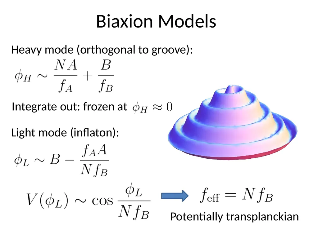 Natural Inflation and Quantum Gravity Prashant - slide 36 of 43