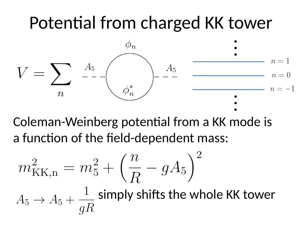 Natural Inflation and Quantum Gravity Prashant - slide 29 of 43