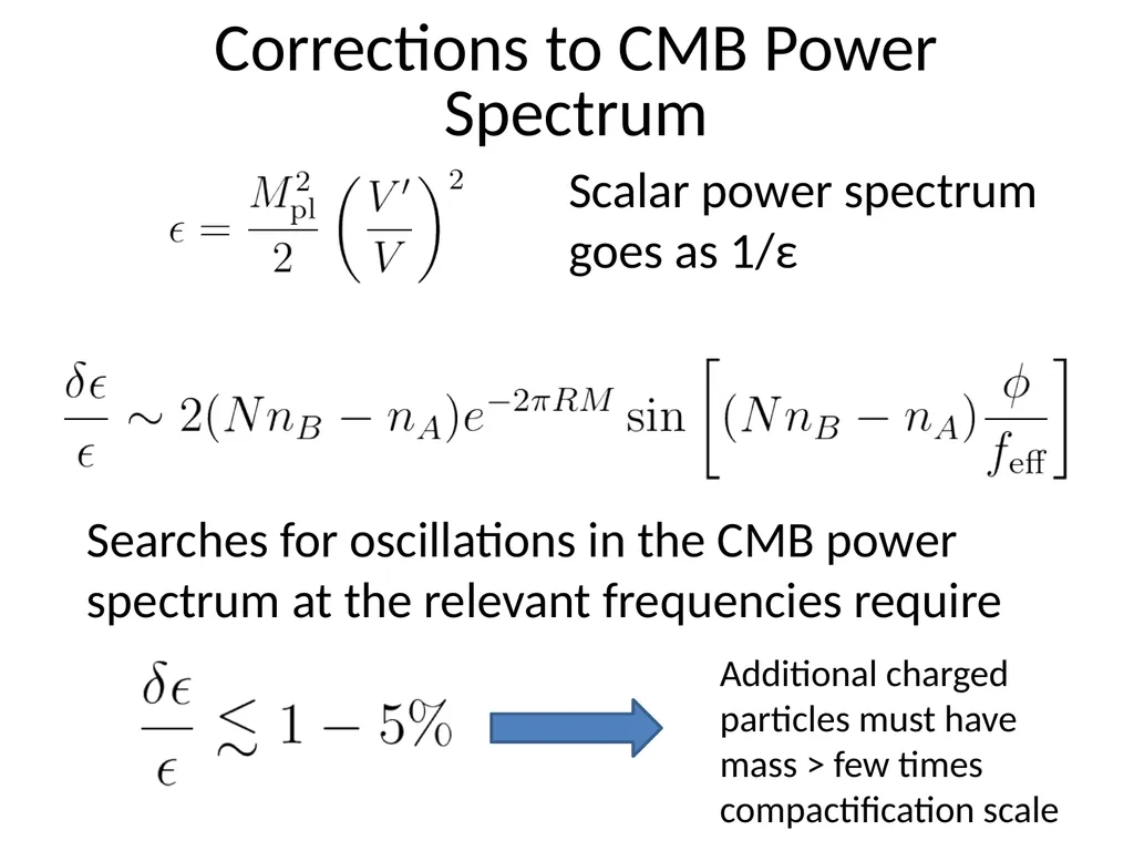 Natural Inflation and Quantum Gravity Prashant - slide 38 of 43