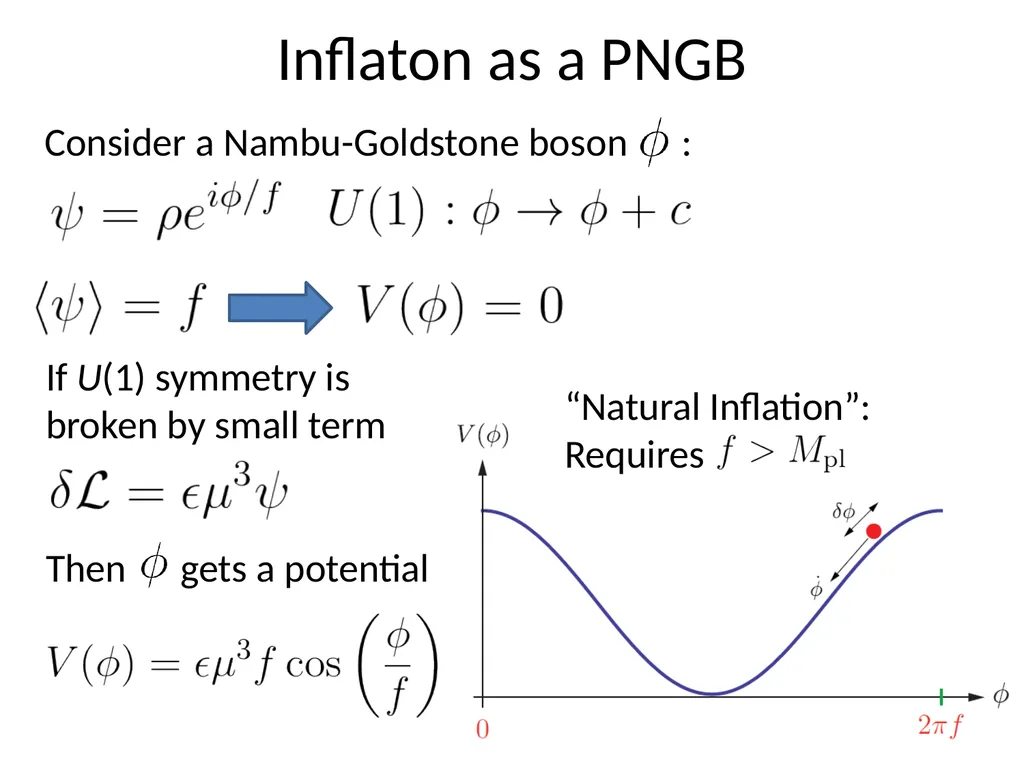 Natural Inflation and Quantum Gravity Prashant - slide 25 of 43