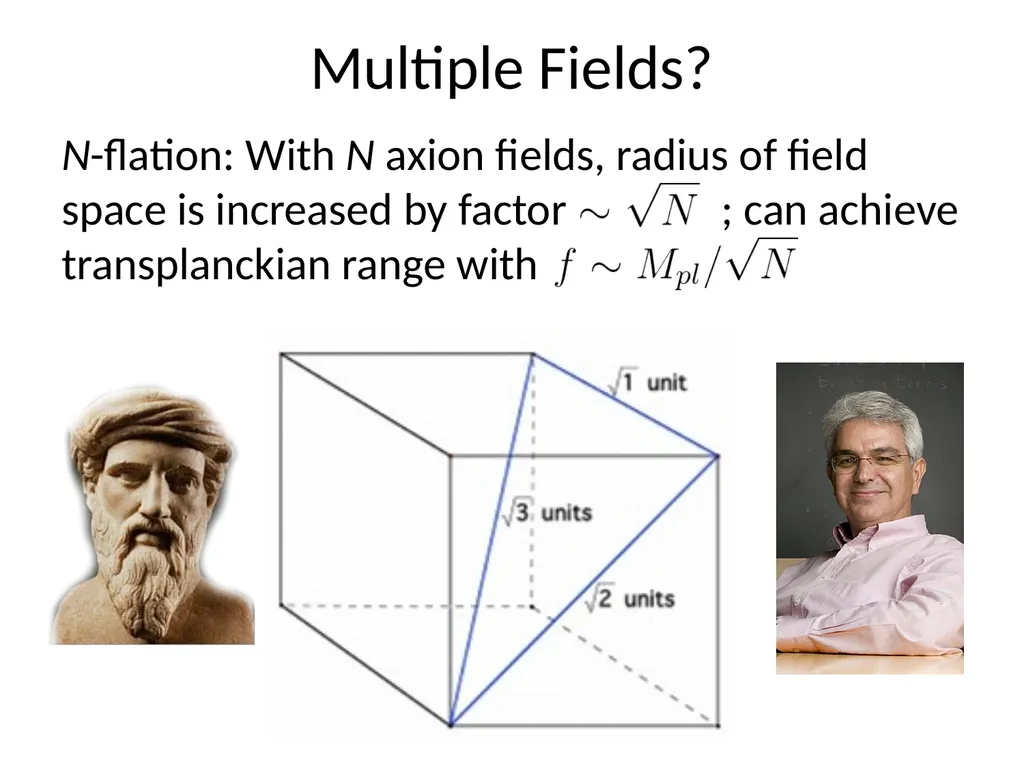Natural Inflation and Quantum Gravity Prashant - slide 34 of 43