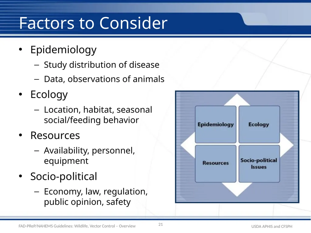 Wildlife Management and Vector Control for an FAD - slide 21 of 31
