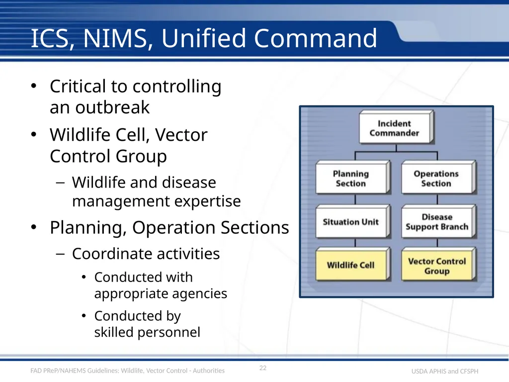 Wildlife Management and Vector Control for an FAD - slide 22 of 30