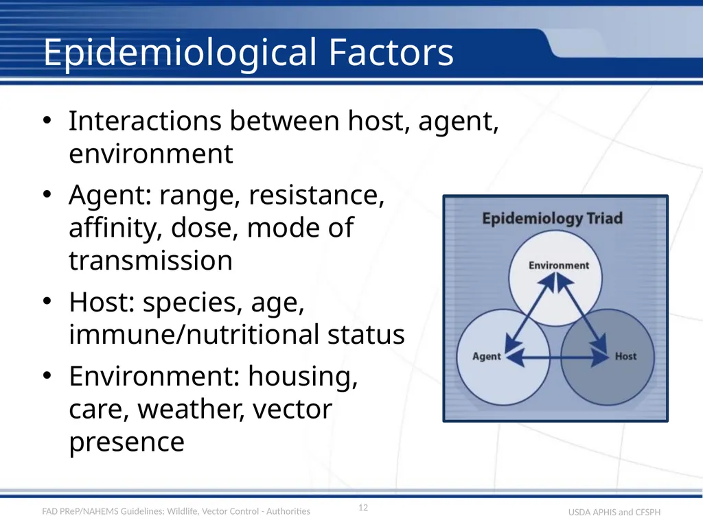 Wildlife Management and Vector Control for an FAD - slide 12 of 30