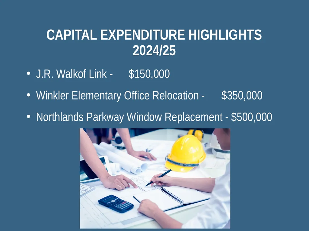 GARDEN VALLEY SCHOOL DIVISION Budget – 2024/25 - slide 15 of 20