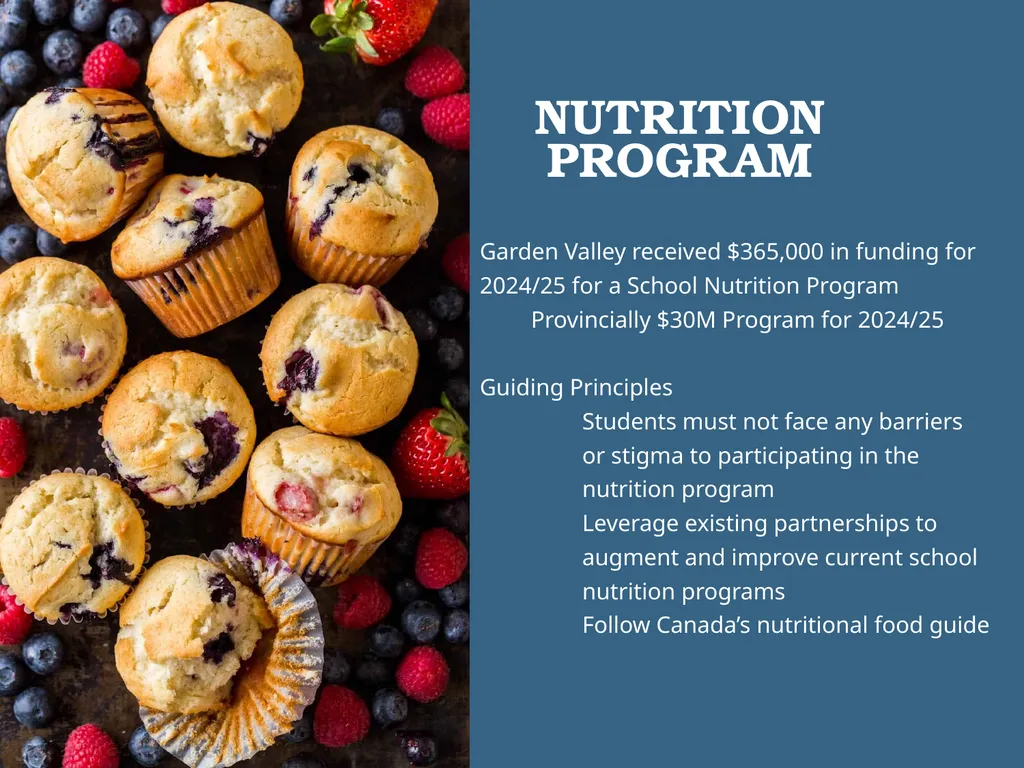GARDEN VALLEY SCHOOL DIVISION Budget – 2024/25 - slide 13 of 20