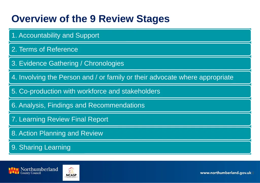 Northumberland Learning Review Toolkit Document - slide 9 of 20