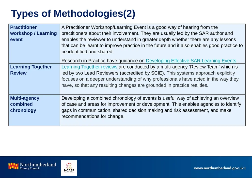 Northumberland Learning Review Toolkit Document - slide 8 of 20
