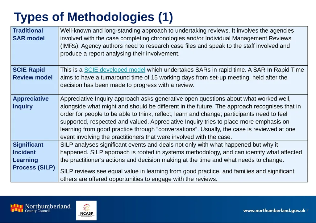 Northumberland Learning Review Toolkit Document - slide 7 of 20