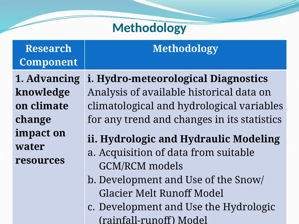 Disaster Risk Reduction and Climate Change - slide 7 of 17