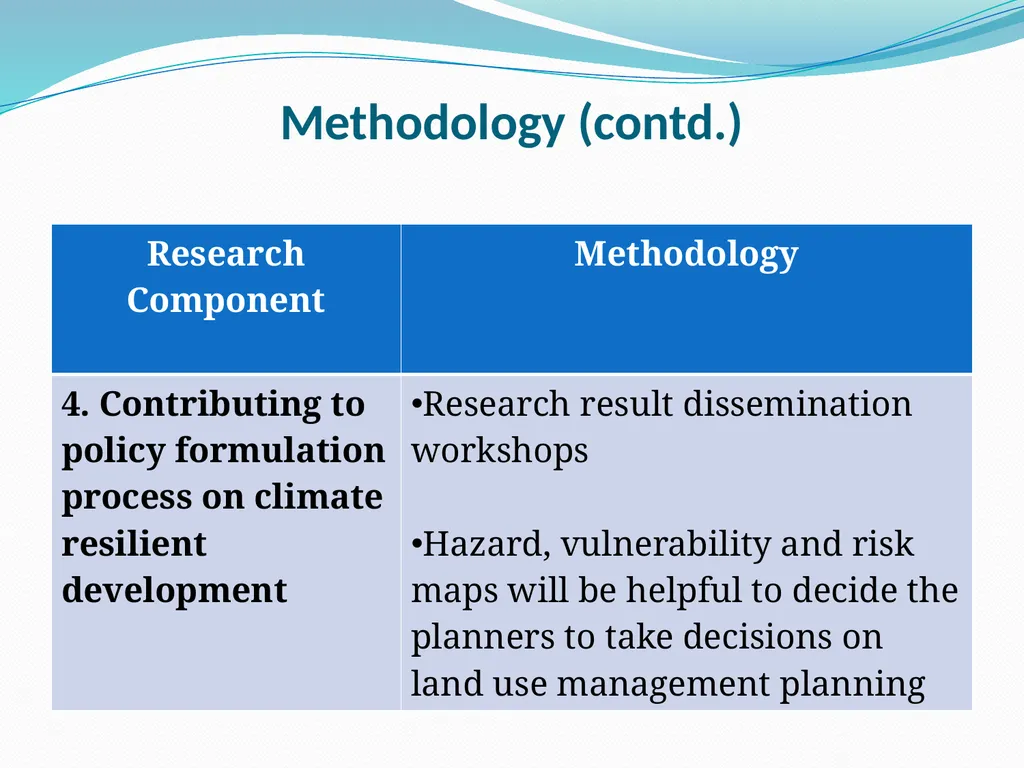 Disaster Risk Reduction and Climate Change - slide 13 of 17