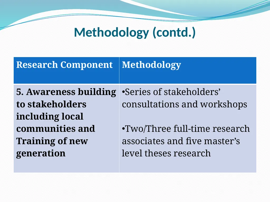 Disaster Risk Reduction and Climate Change - slide 14 of 17