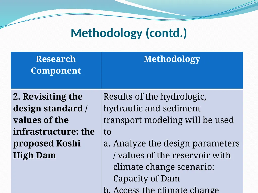 Disaster Risk Reduction and Climate Change - slide 9 of 17