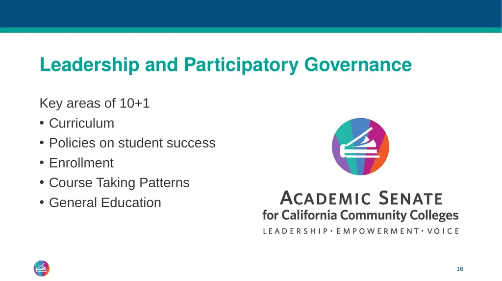 The Counselor’s Role in a Changing Landscape - slide 16 of 20