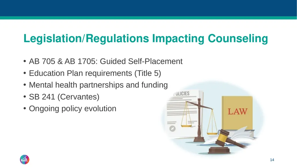 The Counselor’s Role in a Changing Landscape - slide 14 of 20
