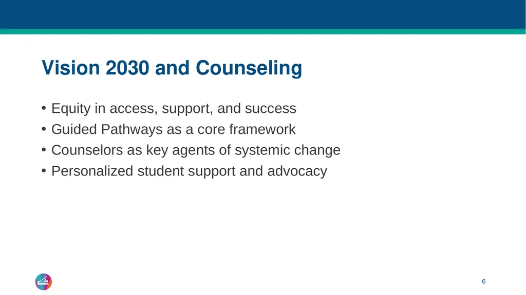 The Counselor’s Role in a Changing Landscape - slide 6 of 20