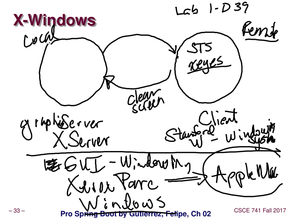 Lecture 04 Availability Topics Chapter 5 – - slide 33 of 36