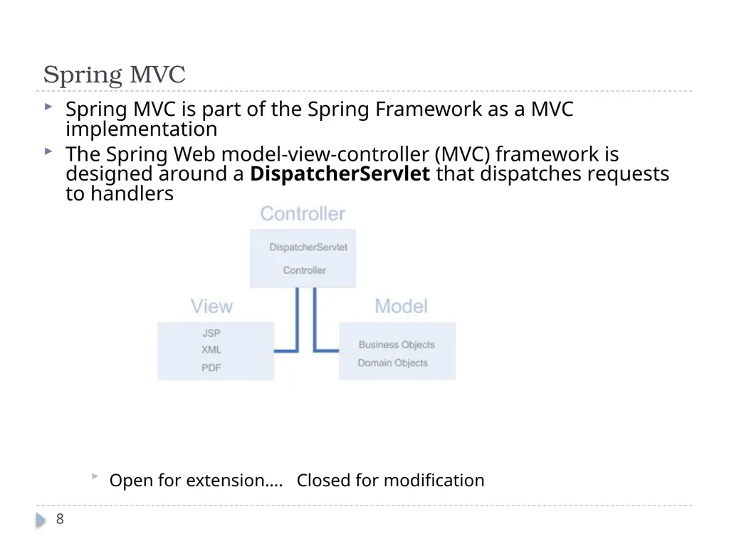 Spring Framework Benefits… Spring enables - slide 8 of 50
