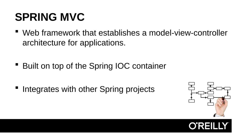 SPRING MVC FEATURES SPRING MVC Web framework that - slide 2 of 5