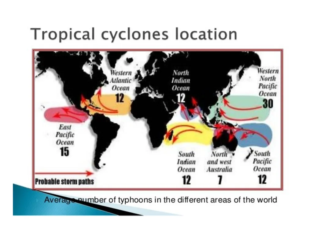 Tropical Cyclones General Characteristics Cyclone - slide 11 of 15