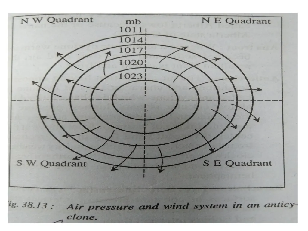 Tropical Cyclones General Characteristics Cyclone - slide 13 of 15
