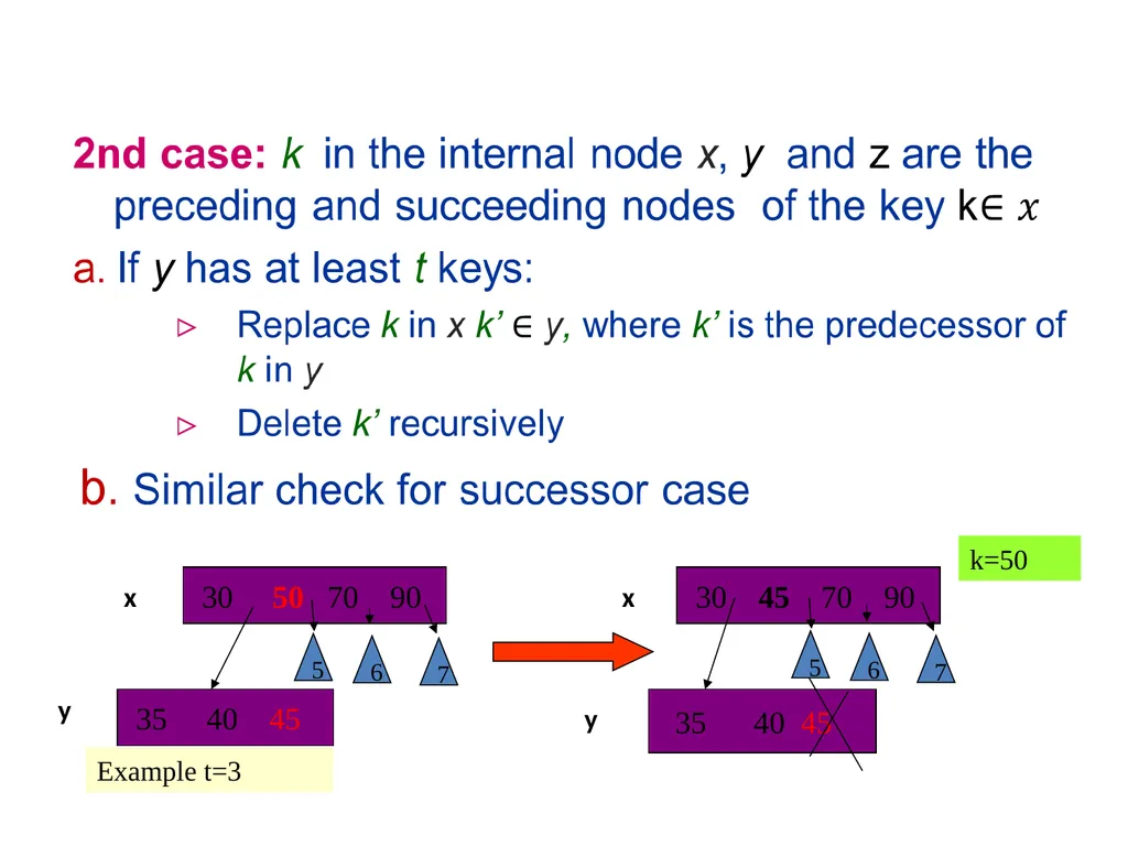 Animated demo: - slide 18 of 25