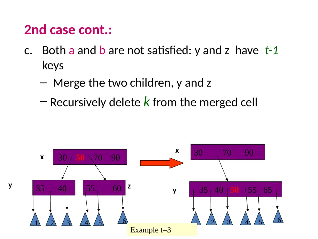 Animated demo: - slide 19 of 25