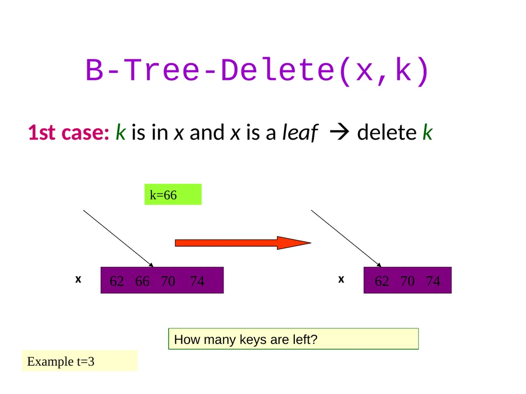 Animated demo: - slide 17 of 25