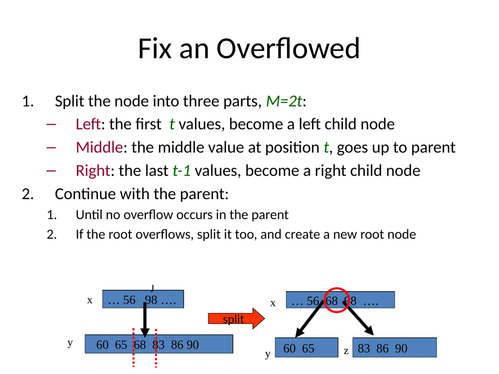 Animated demo: - slide 7 of 25