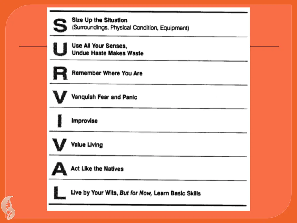 Wilderness Survival By C Kohn Waterford WI Basic - slide 13 of 29