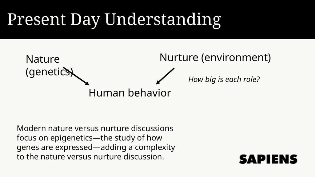 Unit 8 Nature Versus Nurture Overview Topics The - slide 6 of 9