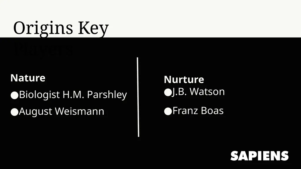 Unit 8 Nature Versus Nurture Overview Topics The - slide 5 of 9