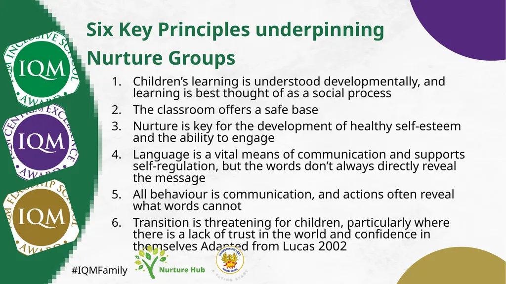 #IQMFamily Creating a Nurture Group Presented by - slide 6 of 20