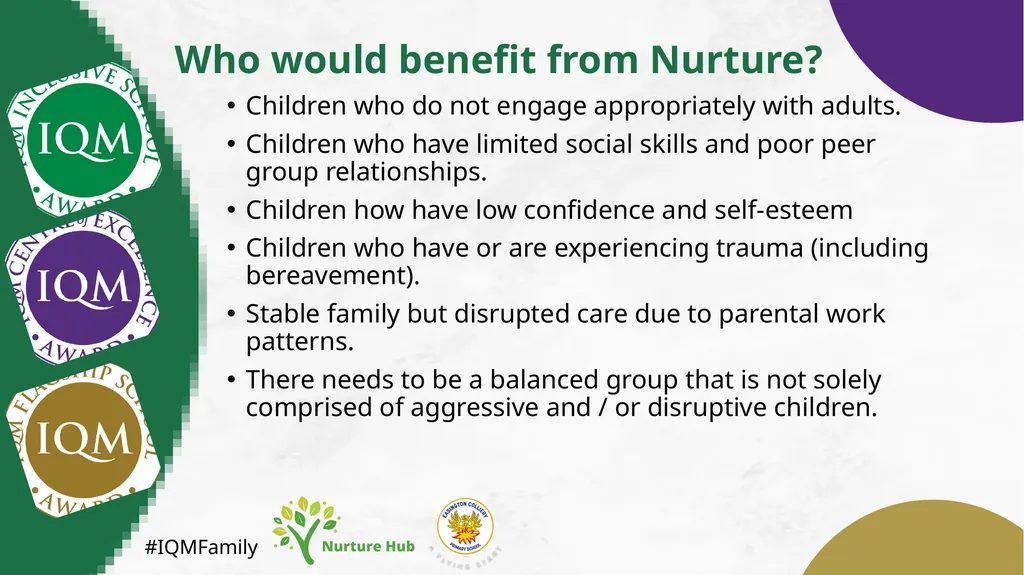 #IQMFamily Creating a Nurture Group Presented by - slide 5 of 20