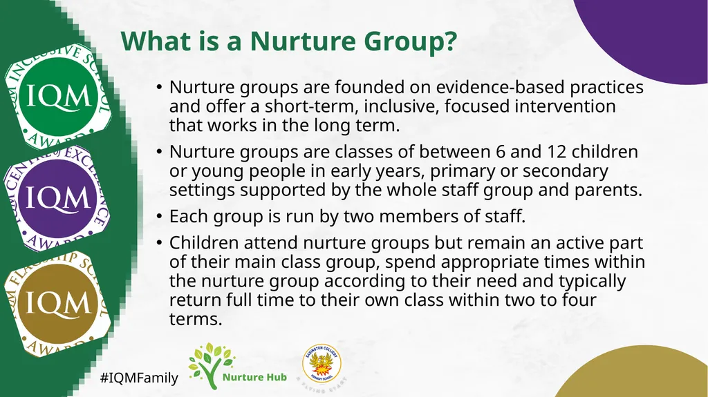 #IQMFamily Creating a Nurture Group Presented by - slide 4 of 20