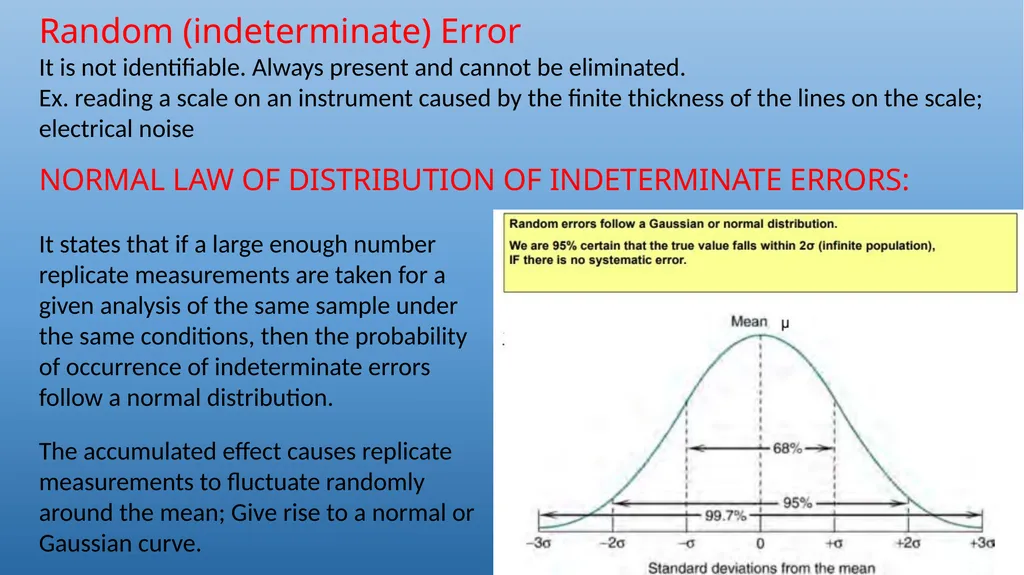 QUALITATIVE AND QUANTITATIVE ASPECTS OF ANALYSIS - slide 16 of 27