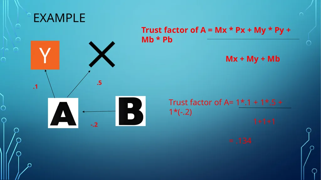 Content Introduction to Cloud Computing. Multi - slide 17 of 23