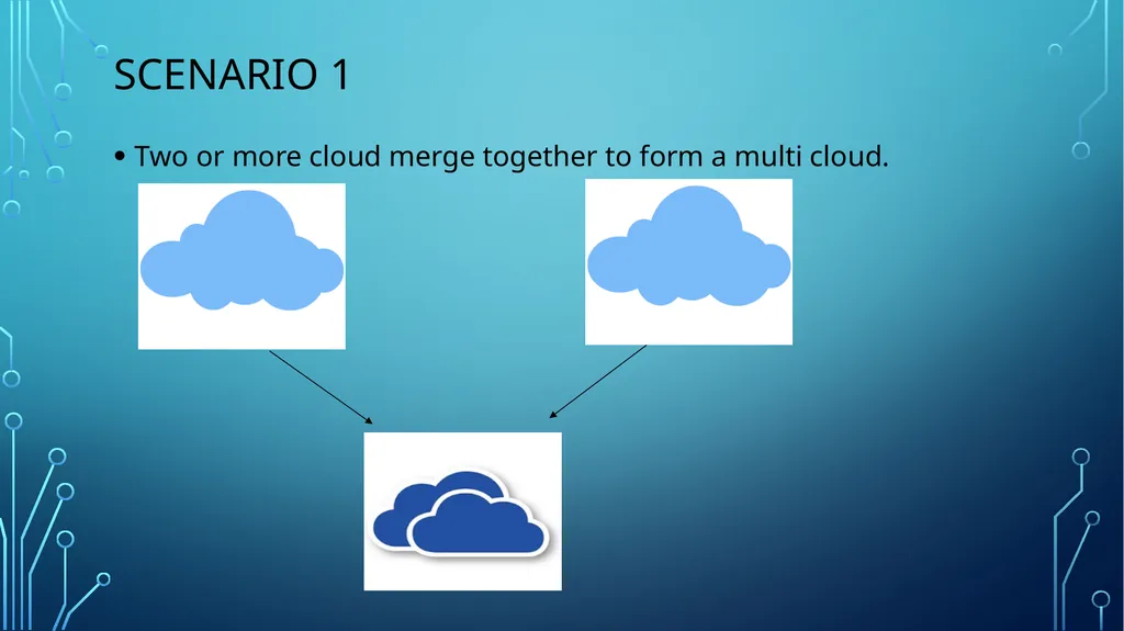 Content Introduction to Cloud Computing. Multi - slide 11 of 23