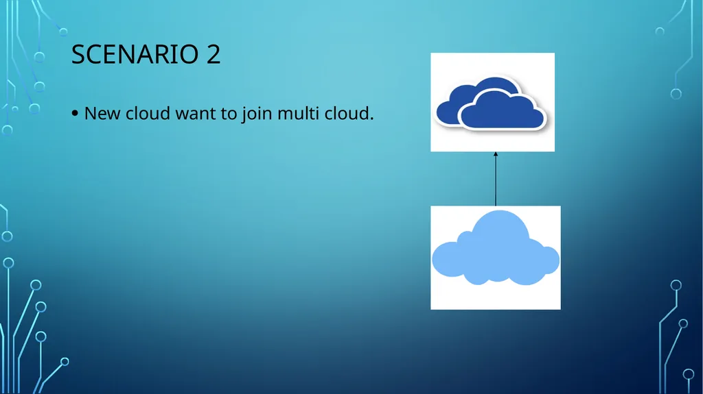 Content Introduction to Cloud Computing. Multi - slide 12 of 23