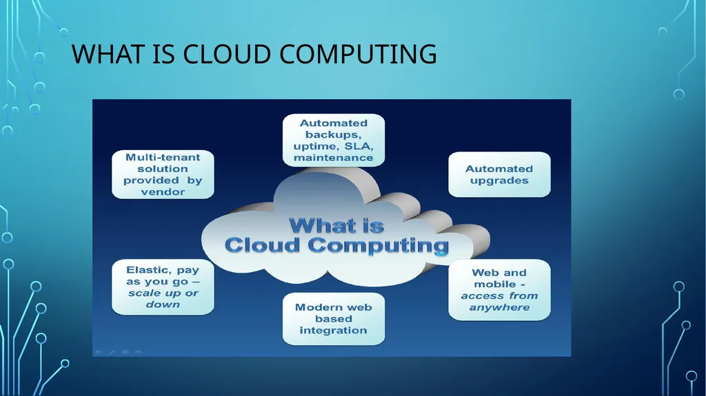 Content Introduction to Cloud Computing. Multi - slide 4 of 23