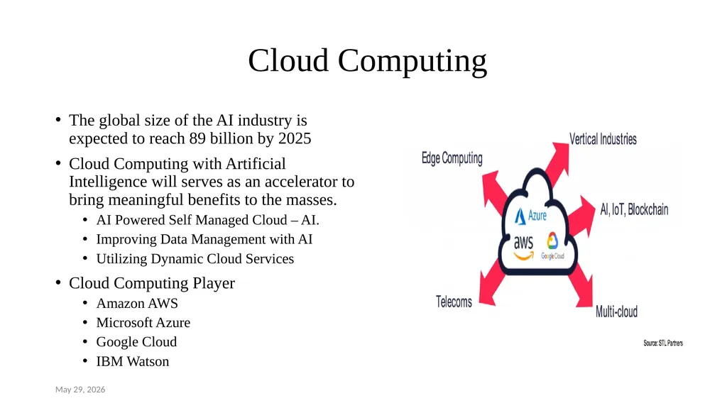 Convergence of Cloud Computing , Internet of - slide 5 of 12