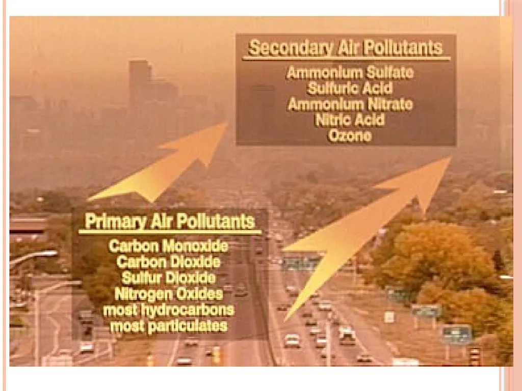 ATMOSPHERE Dr. Shakha Sharda Introduction Layer of - slide 13 of 29